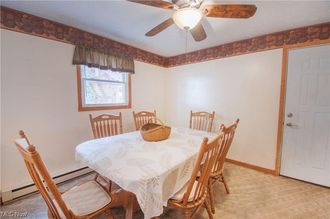 Westmoreland Estates - Residential Income