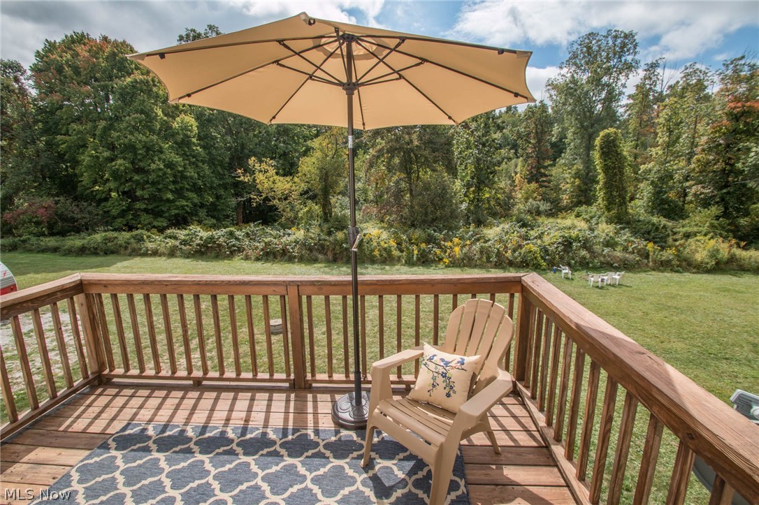 Wolfs Den - Residential Income