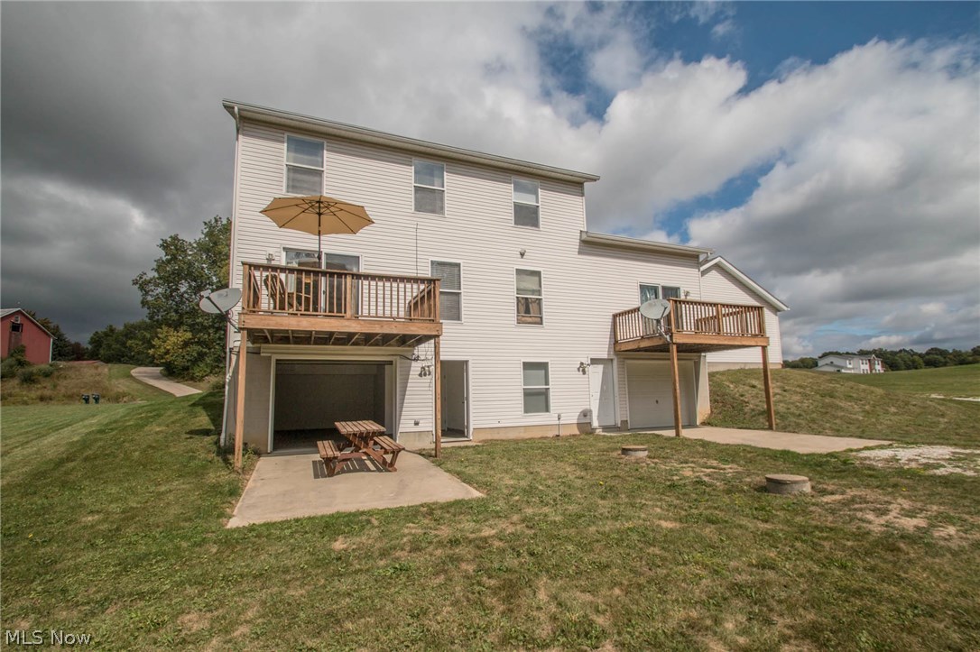 Wolfs Den - Residential Income