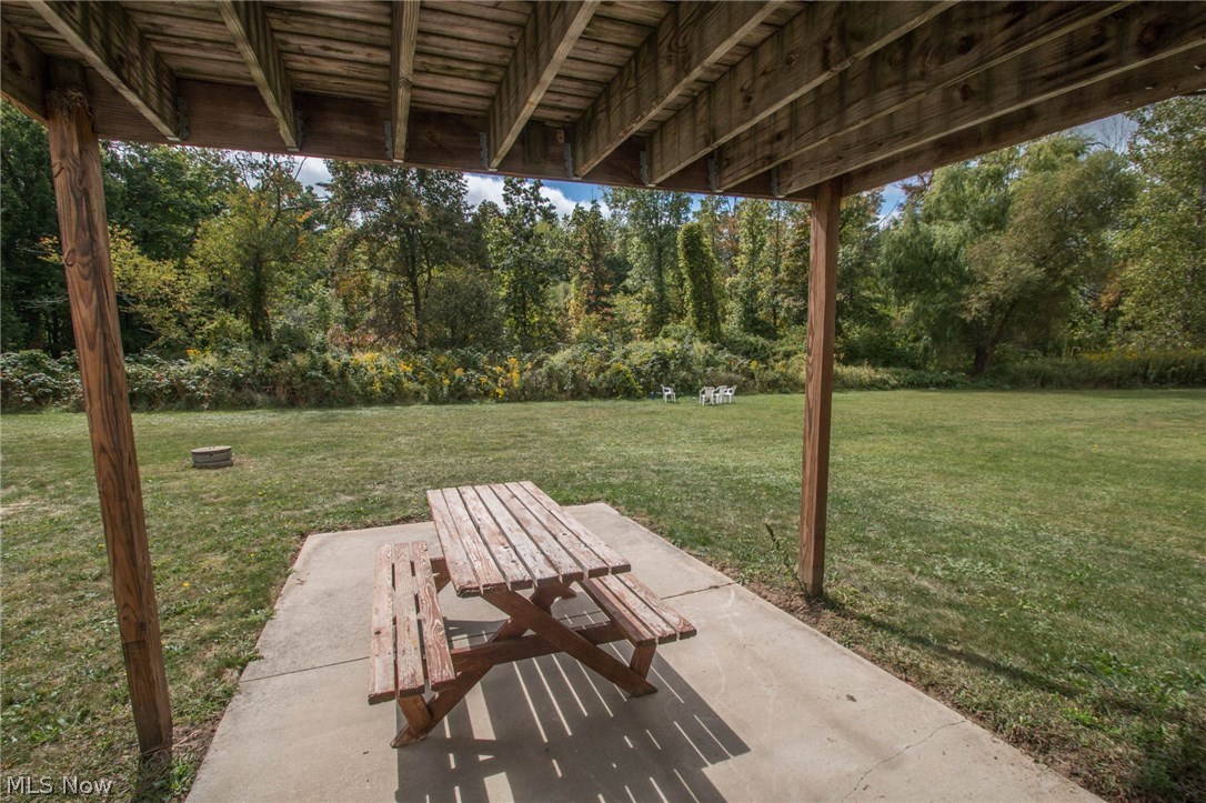 Wolfs Den - Residential Income