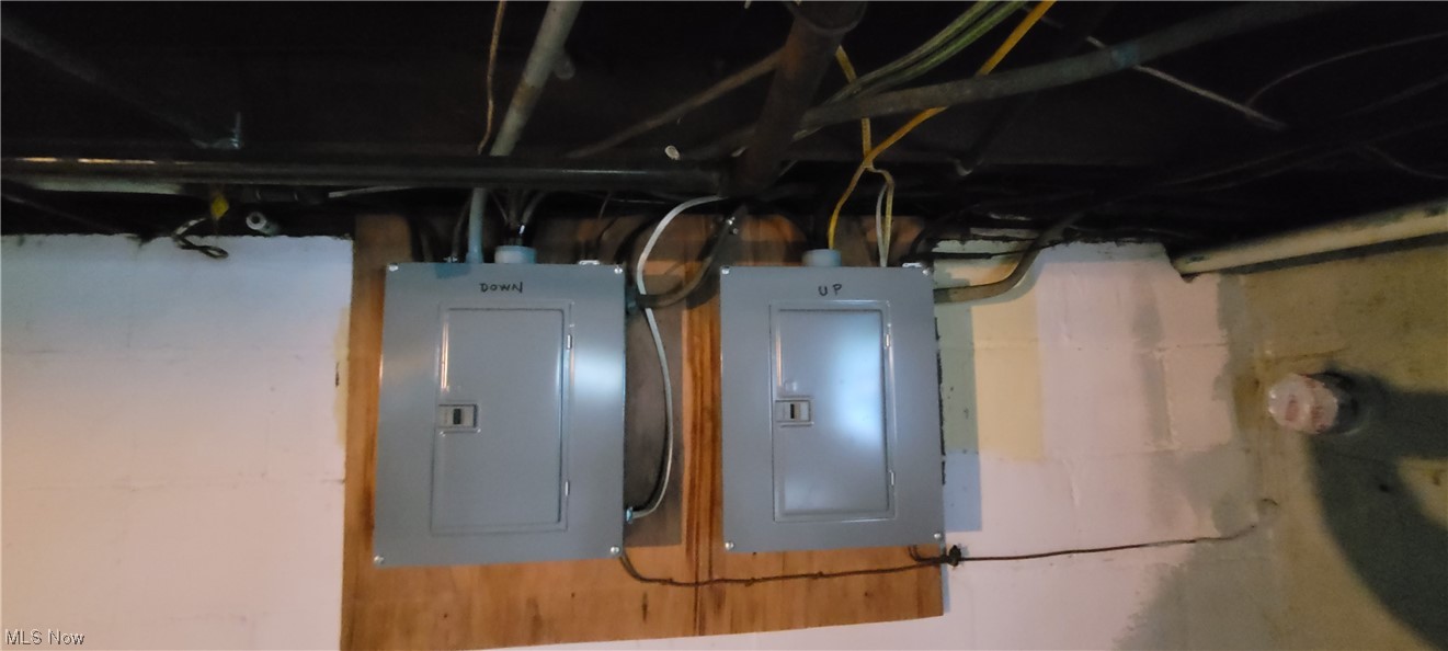 George H Cross - Residential Income