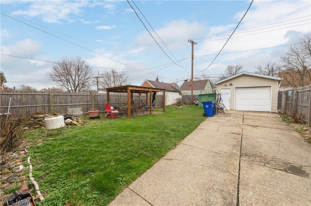 Memphis Heights - Residential