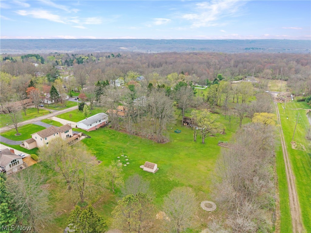 Inverness Highland - Residential