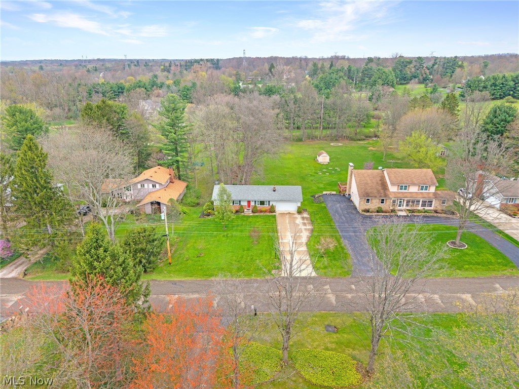 Inverness Highland - Residential