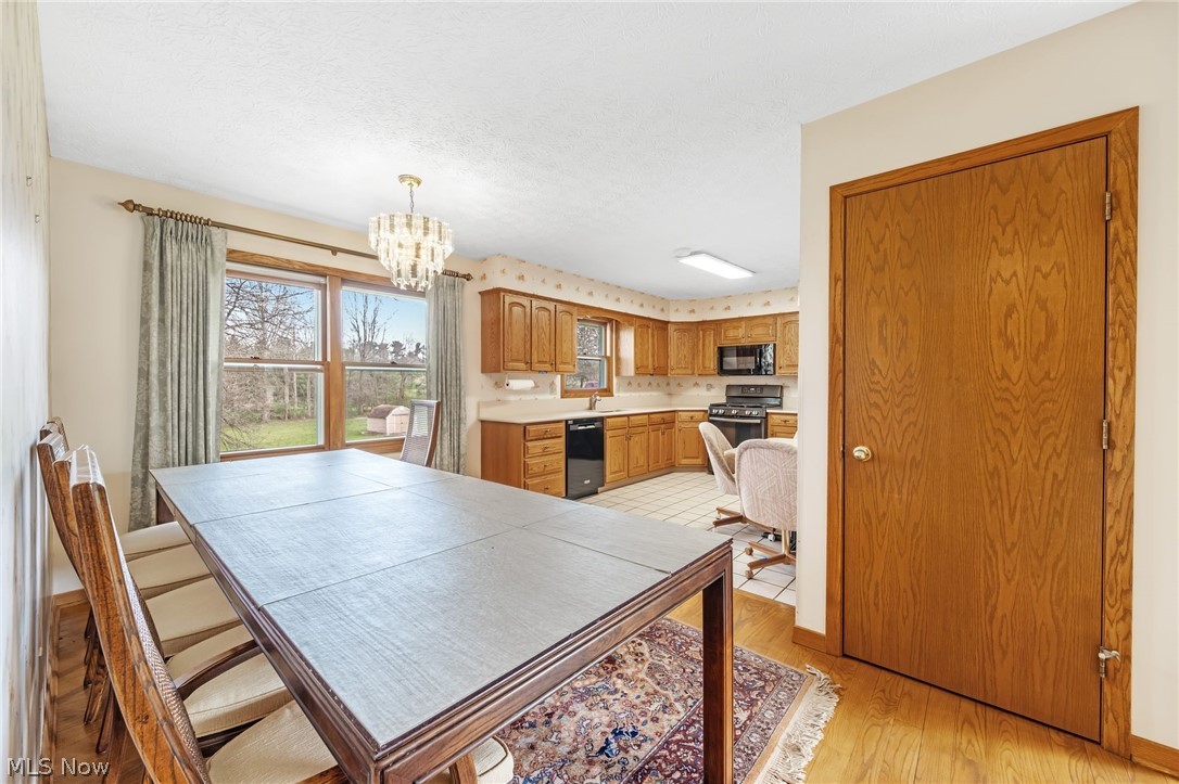 Inverness Highland - Residential