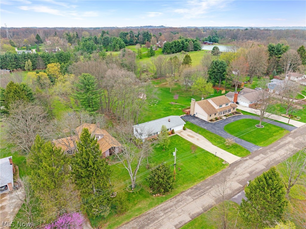 Inverness Highland - Residential