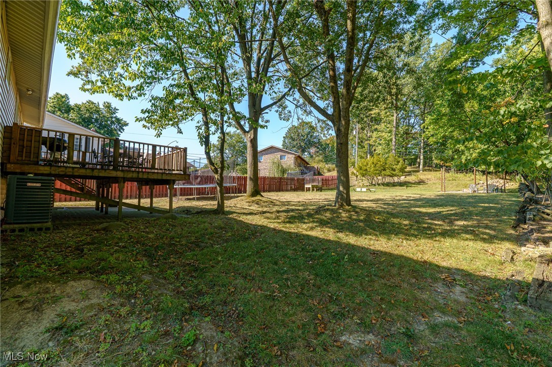 Deerfield Estates Trm Land Cos S - Residential