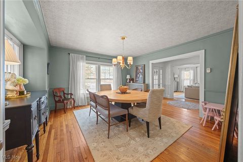 Tiny photo for 2873 Scarborough Road, Cleveland Heights, OH 44118 (MLS # 5178760)