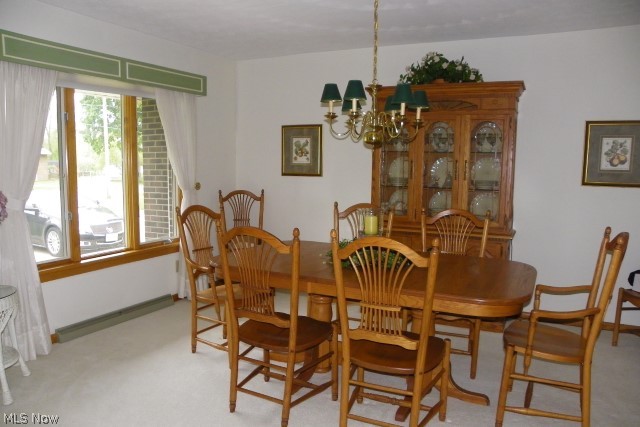 Ritzman Estates #3 - Residential