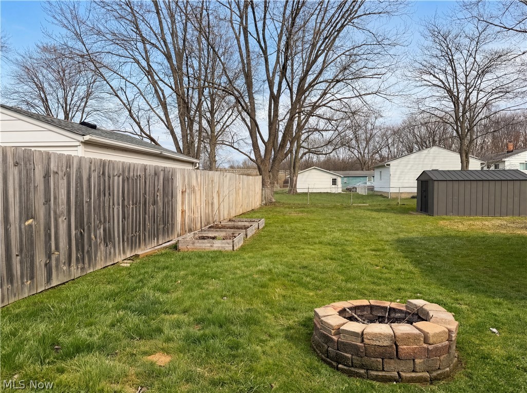 City Farms Allotment - Residential