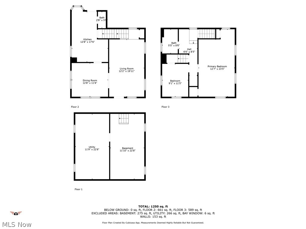 Grant Orchard Allotment #2 - Residential