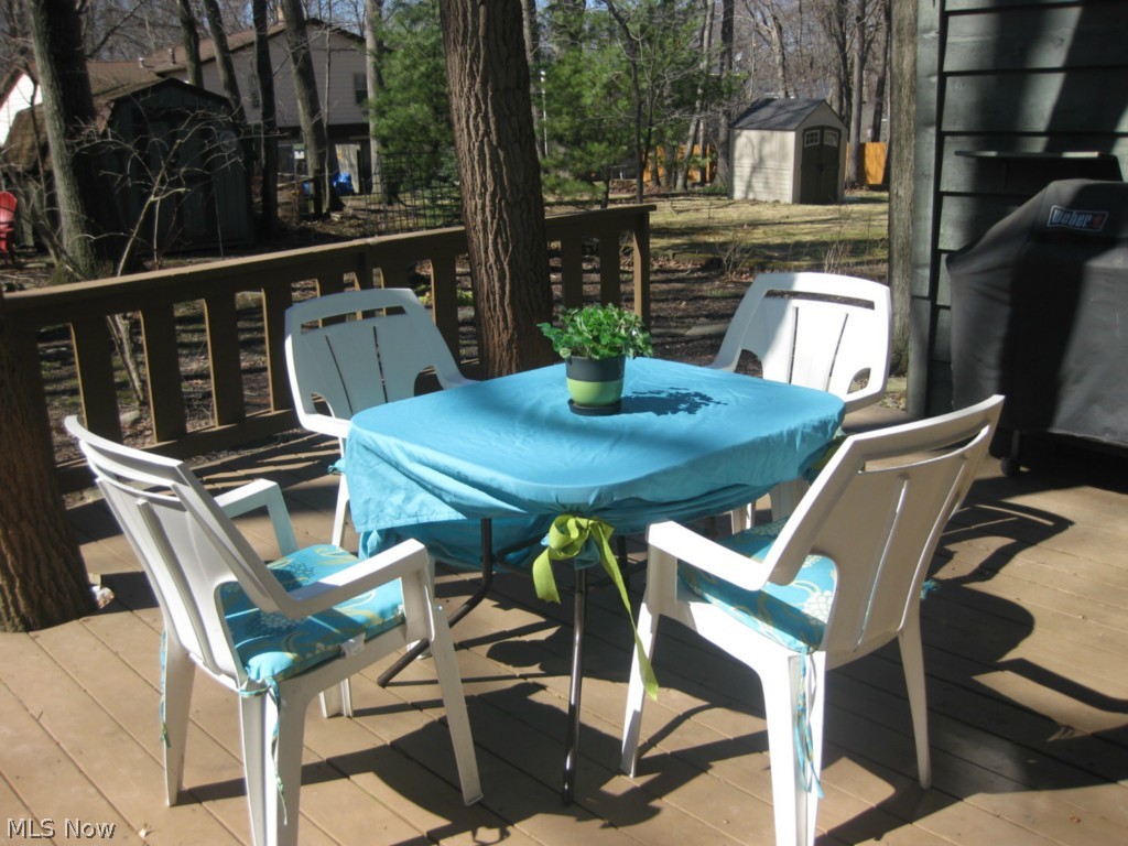 Forest Heights - Residential Income