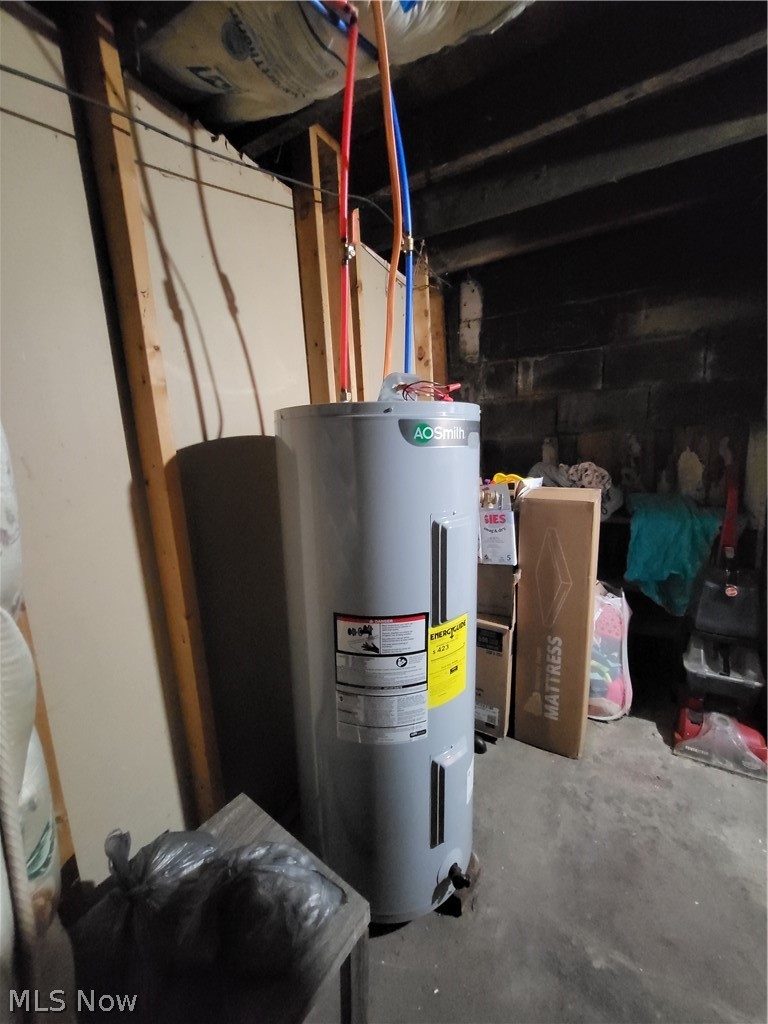 Coshocton Township - Residential Income