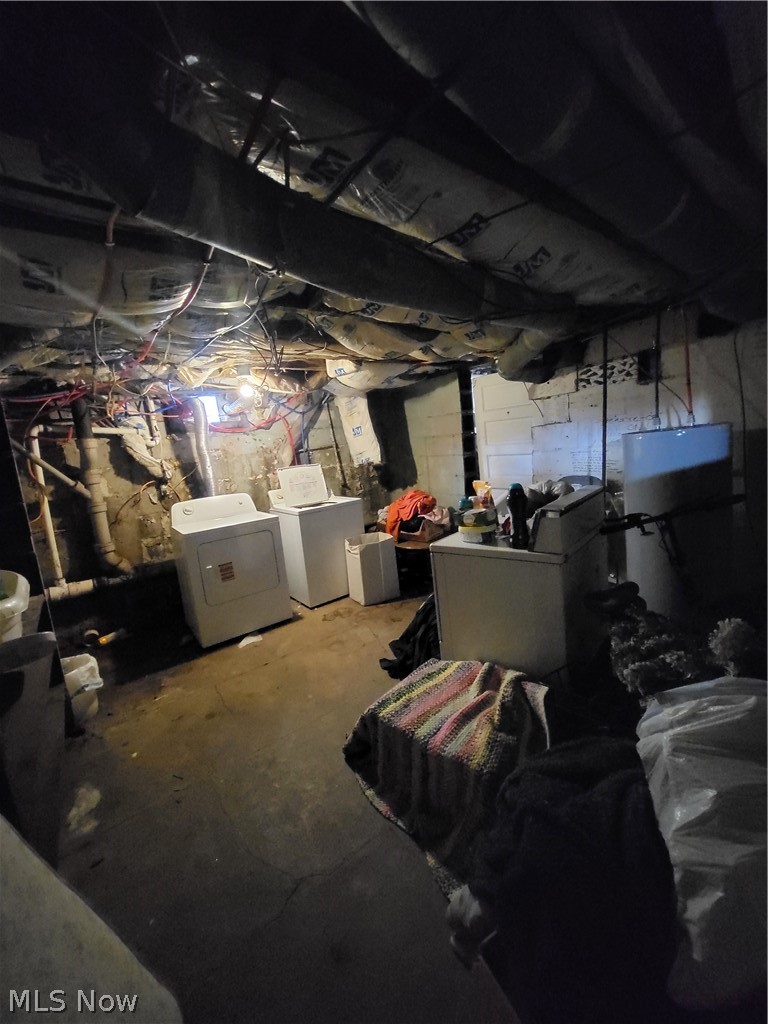 Coshocton Township - Residential Income