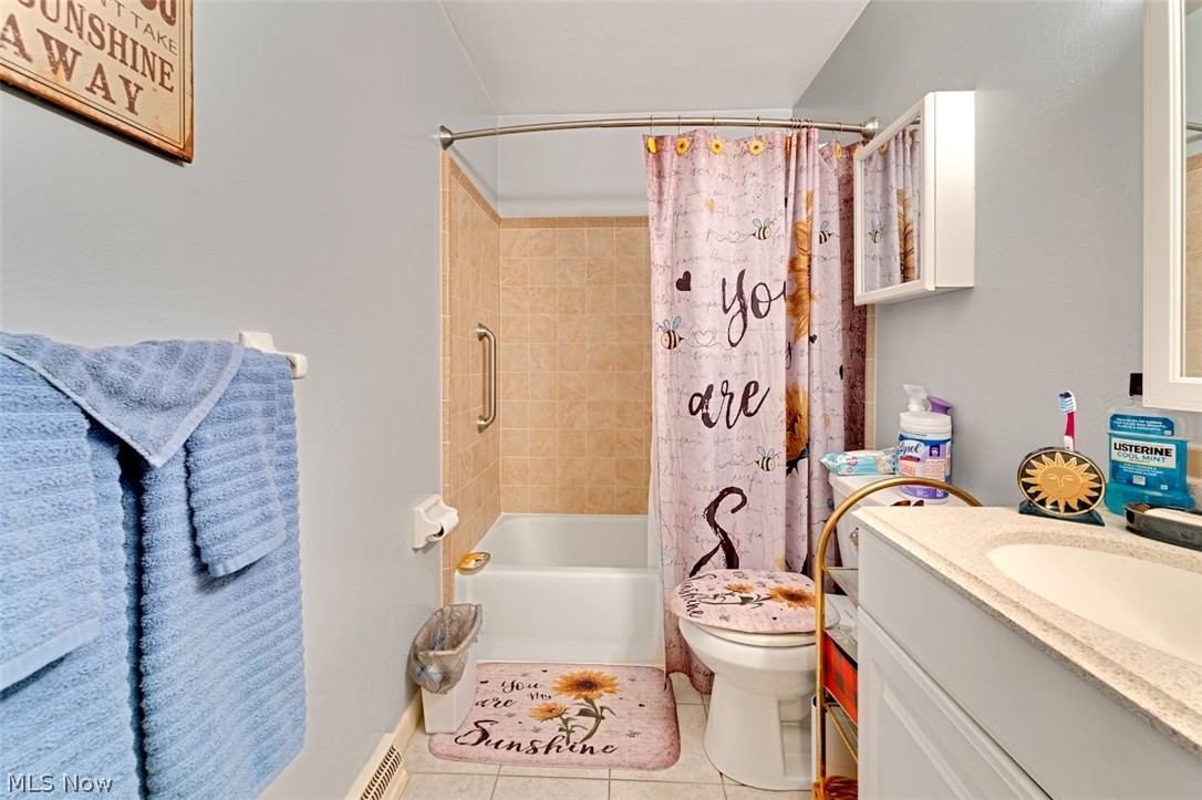 Ohlin - Residential Income