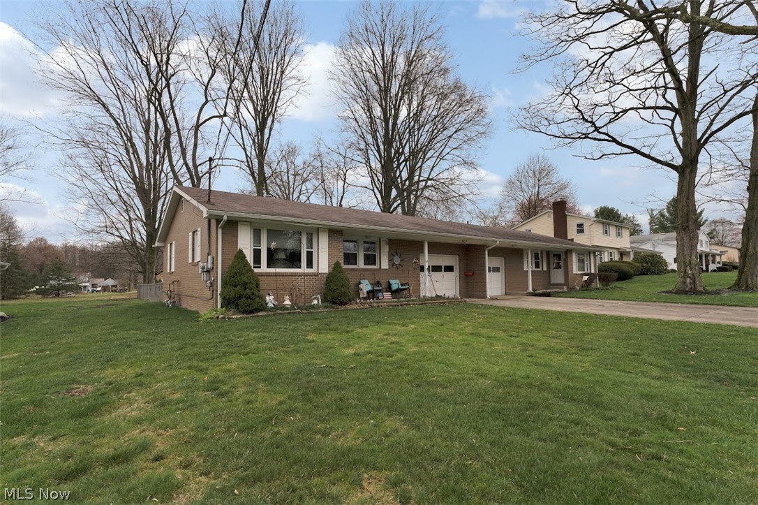 Ohlin - Residential Income