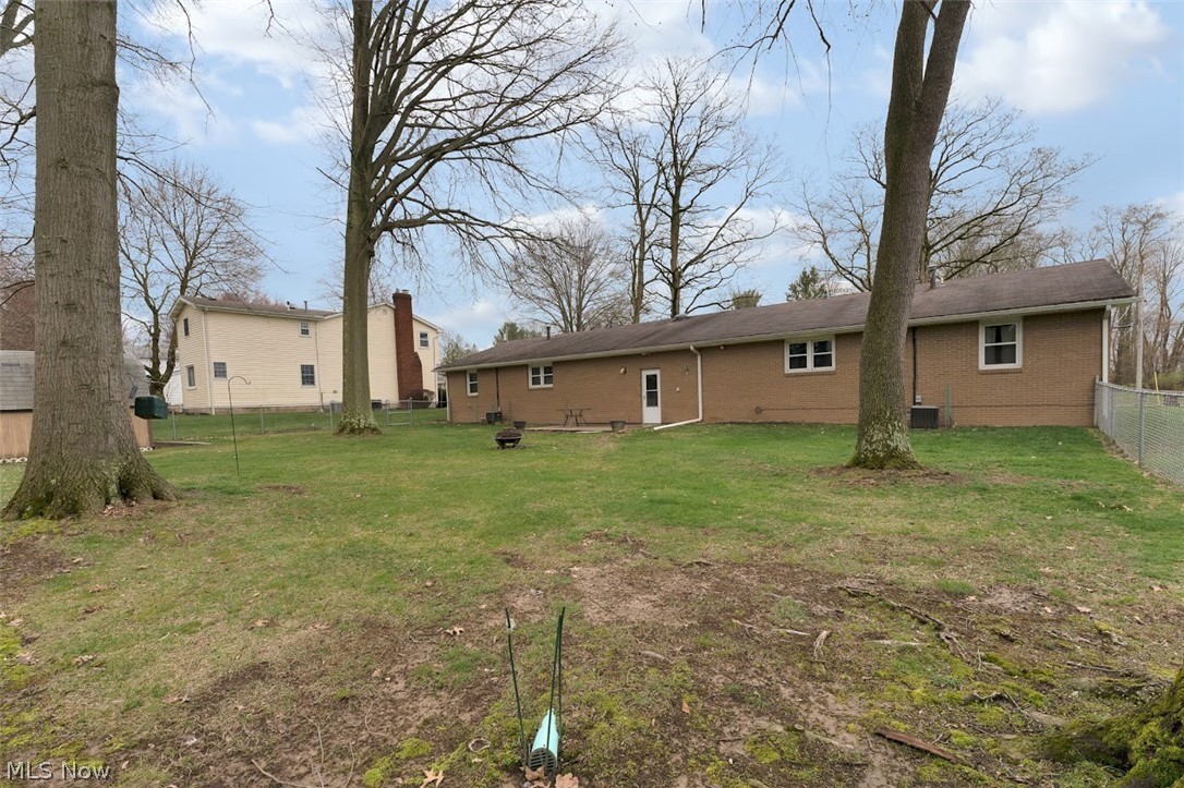 Ohlin - Residential Income