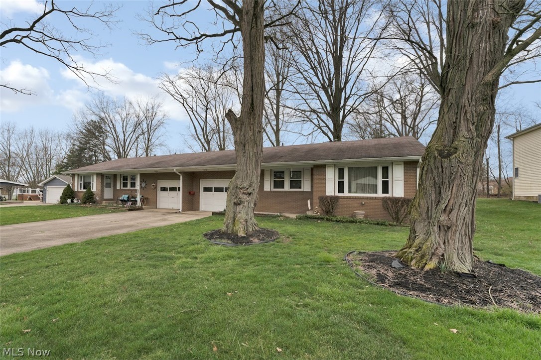 Ohlin - Residential Income