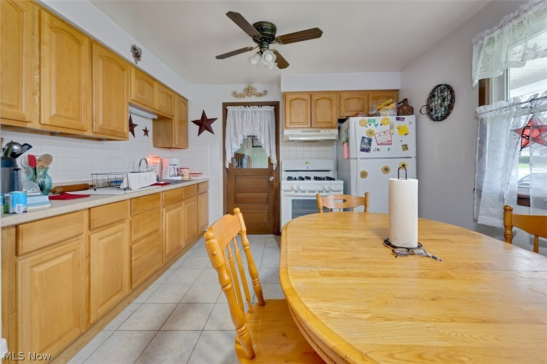 Ohlin - Residential Income