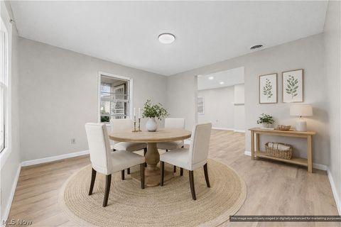 Tiny photo for 27182 Oriole Avenue, Euclid, OH 44132 (MLS # 5203532)