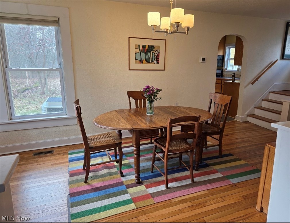 Russia - Residential