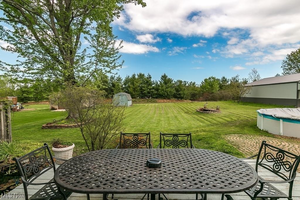 Ridgeville Township - Residential