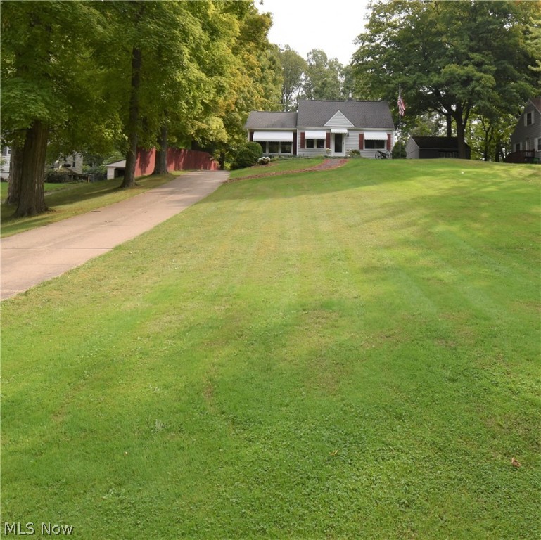 Green Sec 02 - Residential