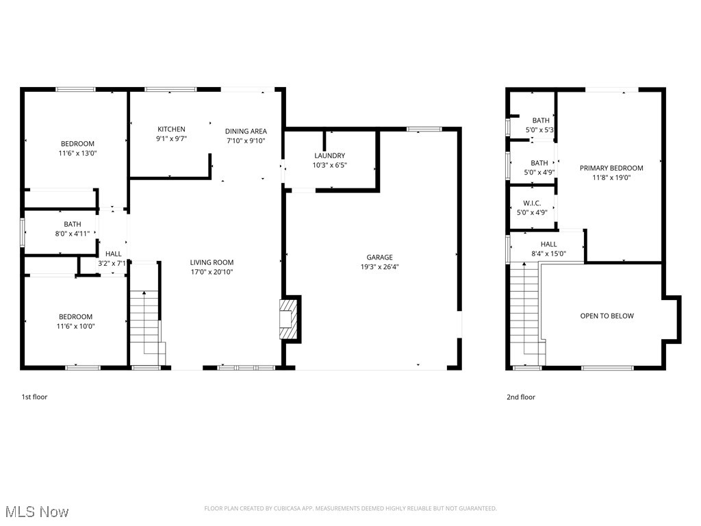 Sandy Acres Sub - Residential