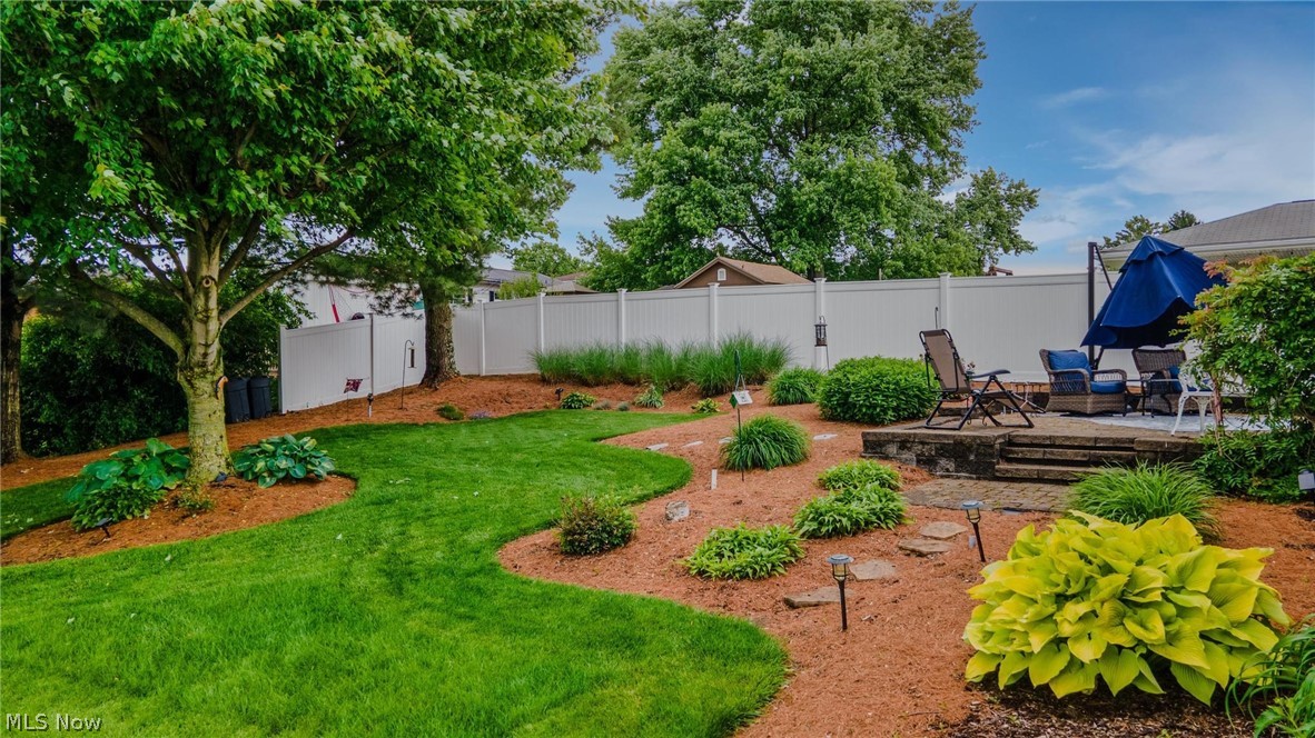Woodland Estates - Residential