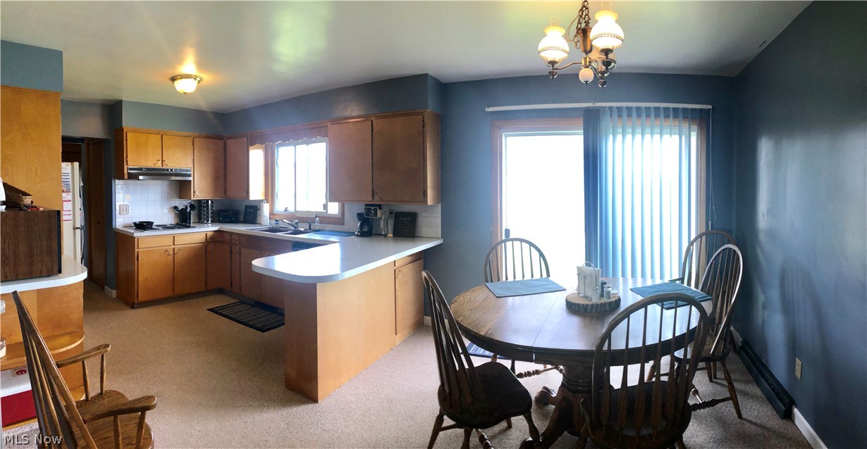 Oppliger Allotment - Residential