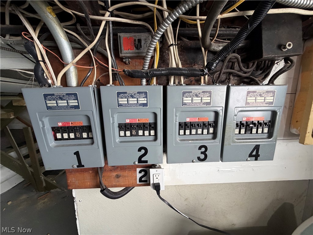 Wedel - Residential Income