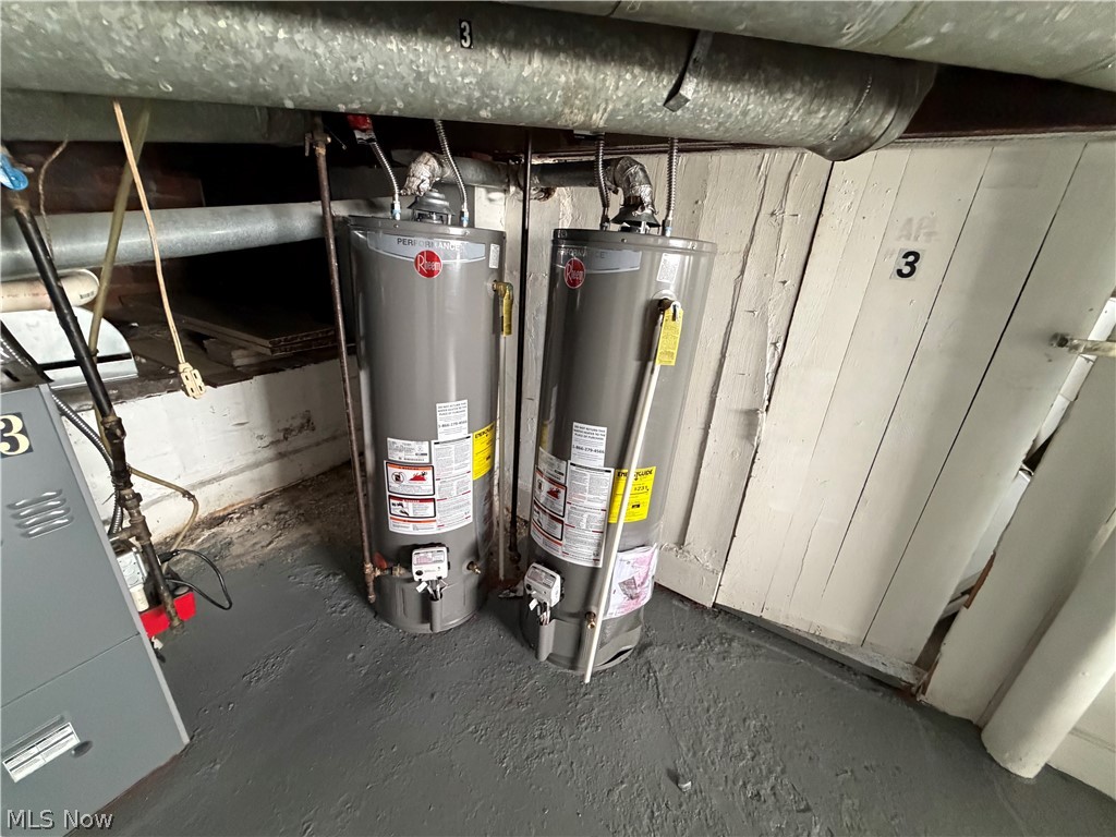 Wedel - Residential Income