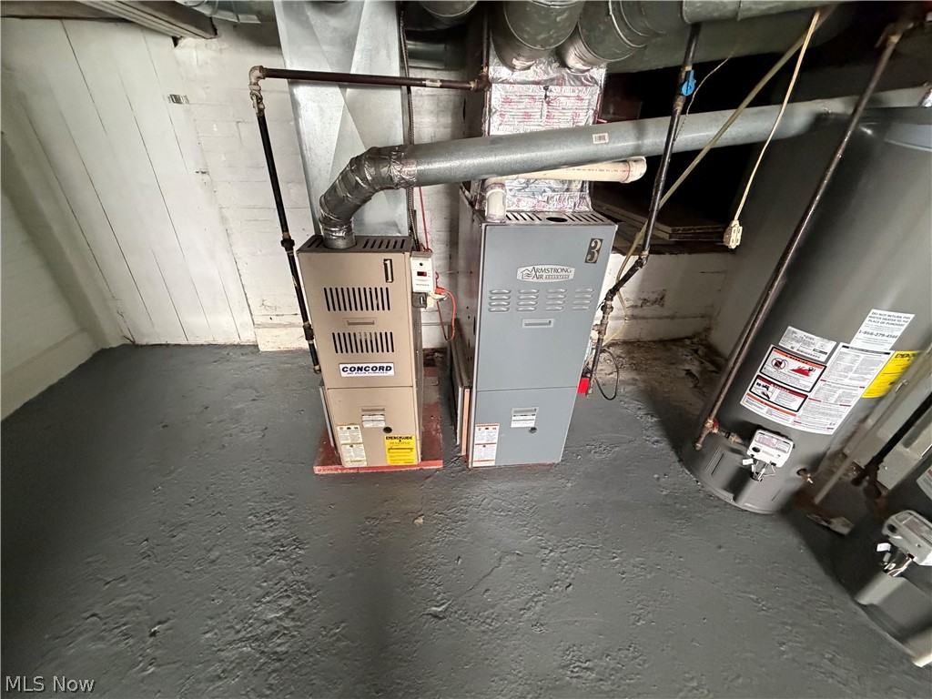 Wedel - Residential Income