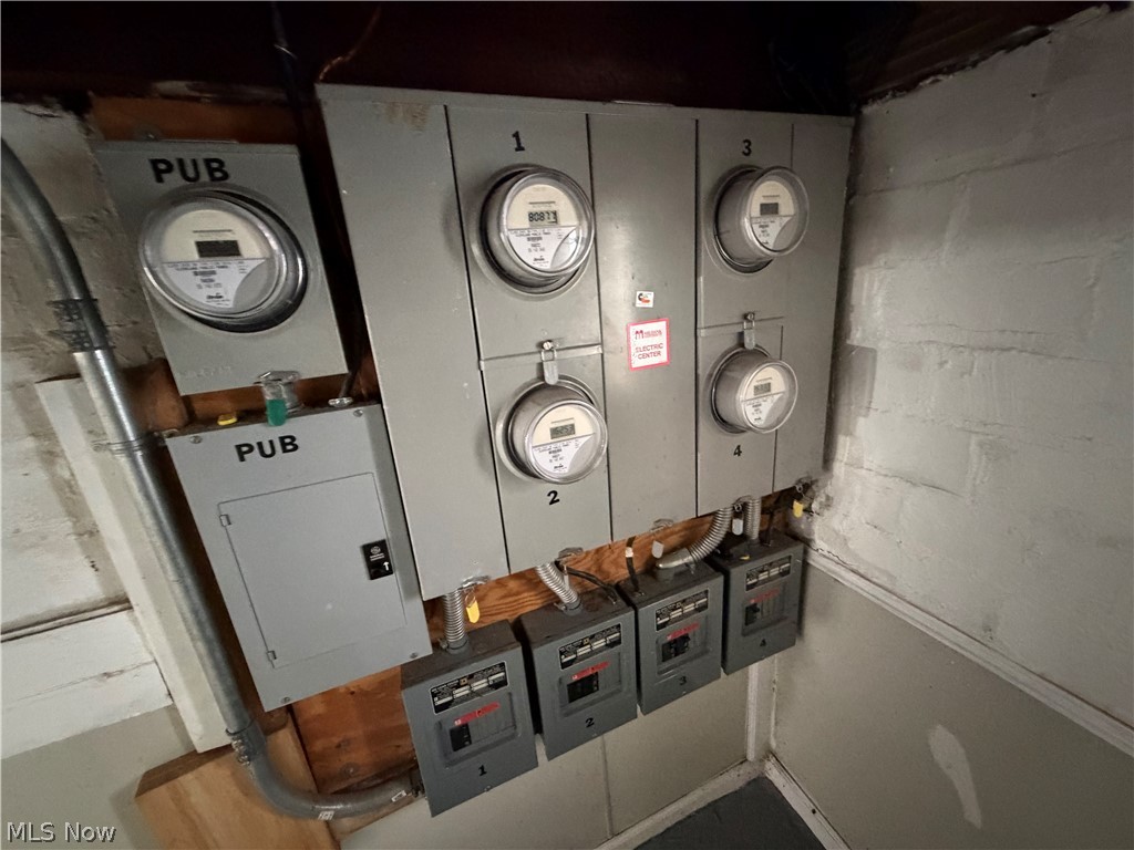 Wedel - Residential Income