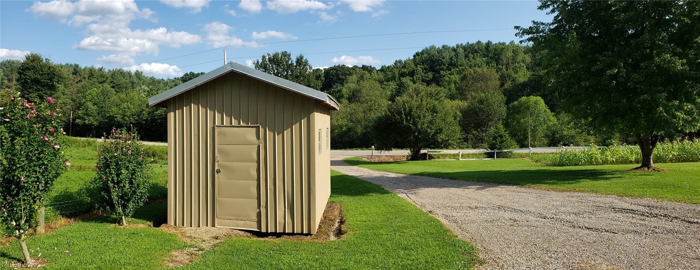 United States Military Lands - Residential