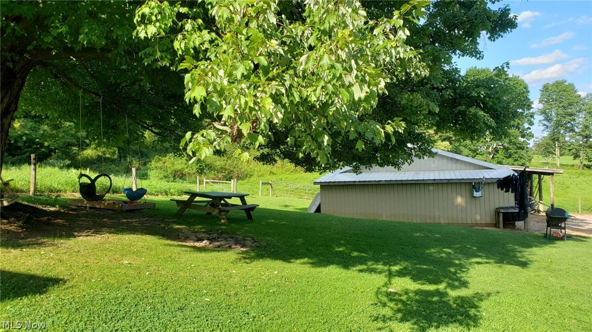 United States Military Lands - Residential