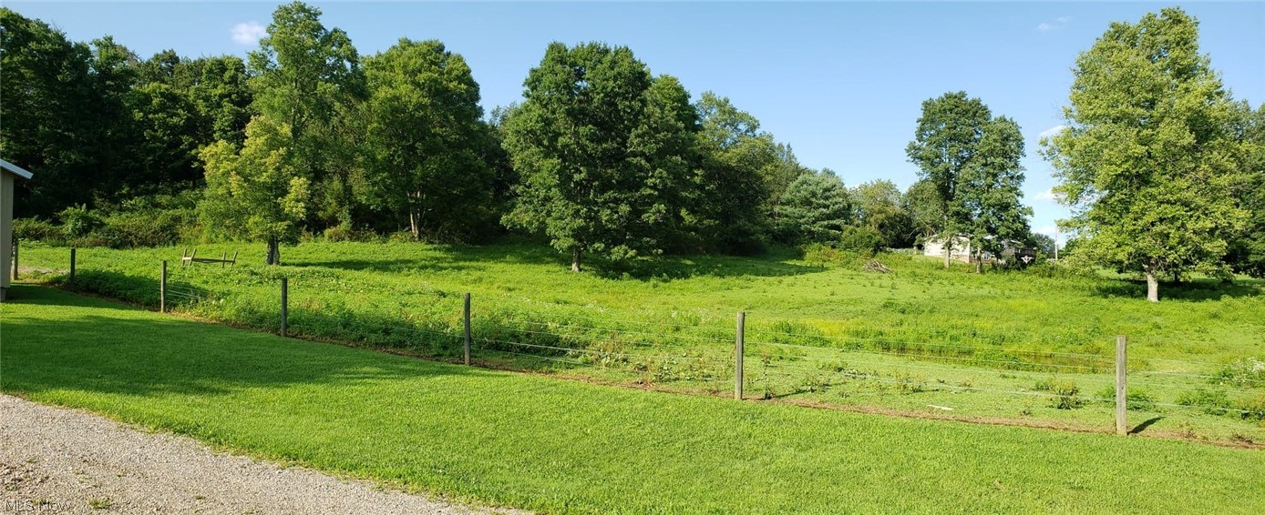 United States Military Lands - Residential