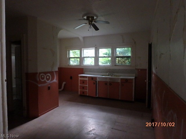 Fisks - Residential Income