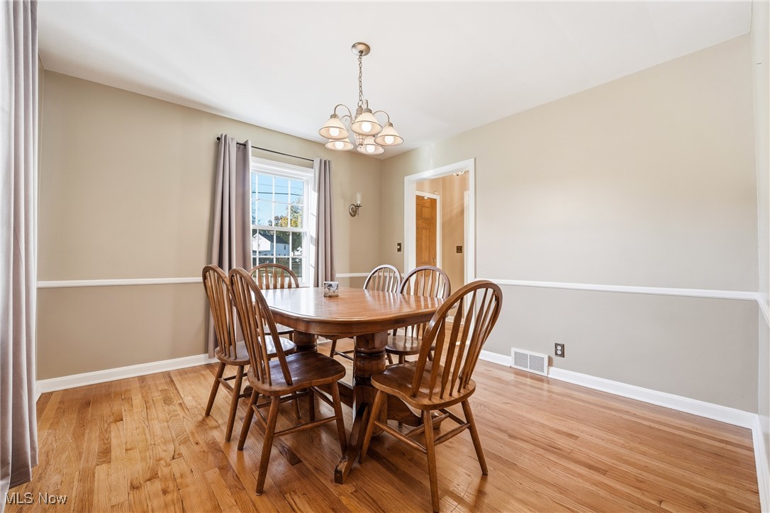 City/Youngstown - Residential