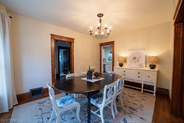 King Allotment - Residential