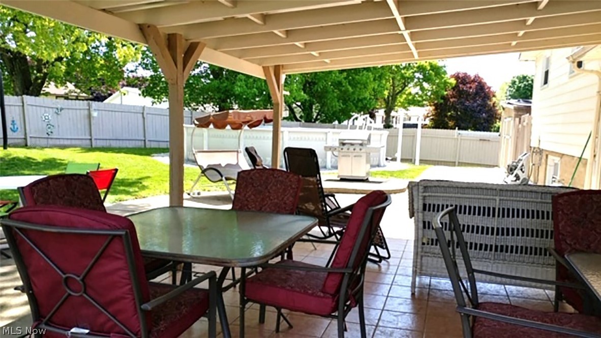 Gascon Heights - Residential