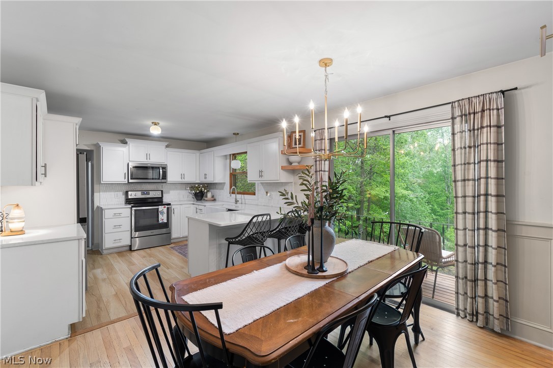 Wonderland Hills - Residential
