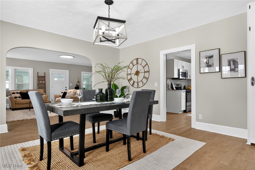 Eschtruth Allotment - Residential