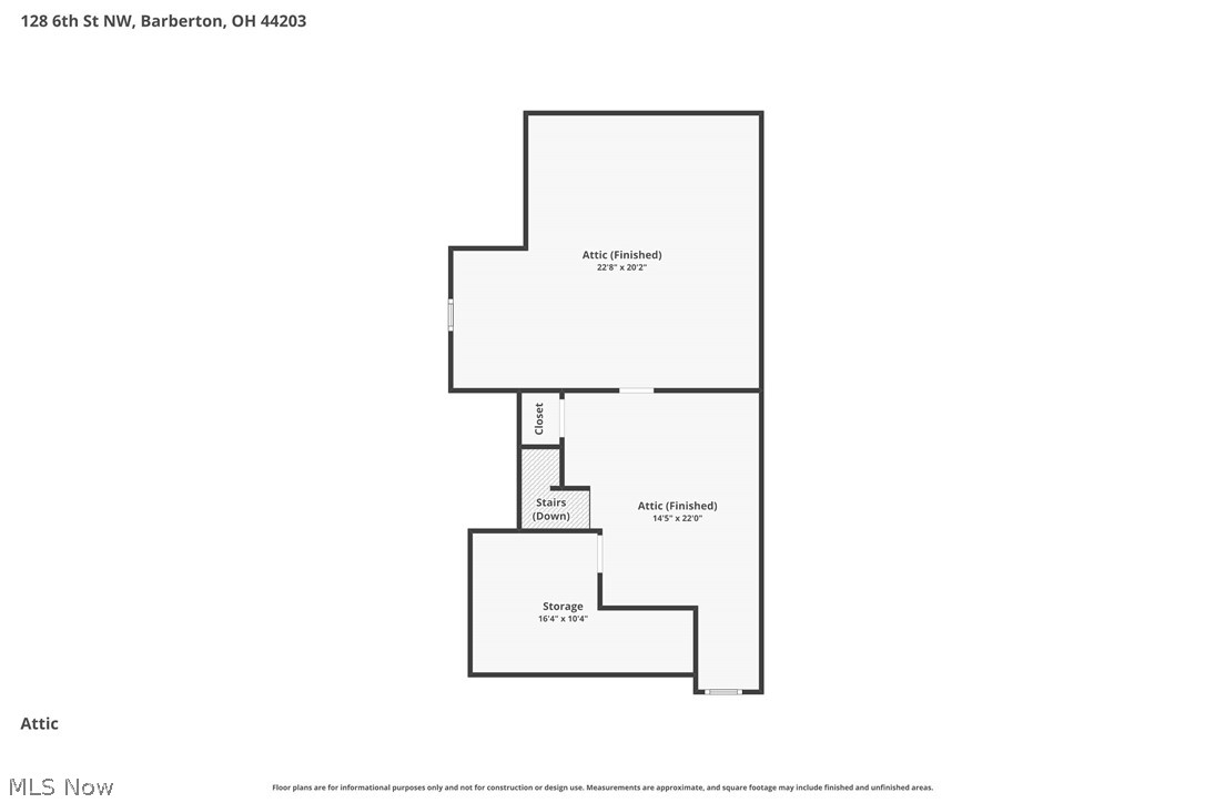 Barberton - Residential Income