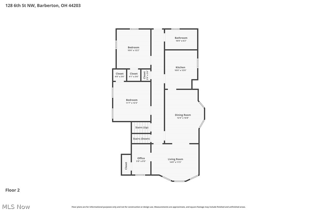 Barberton - Residential Income
