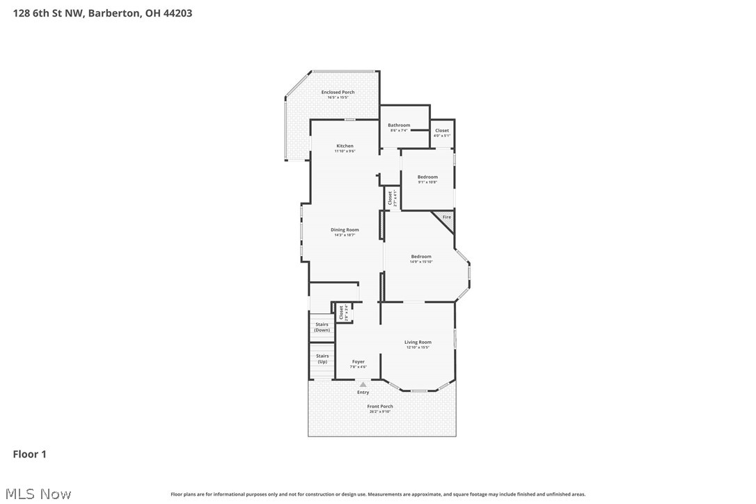 Barberton - Residential Income