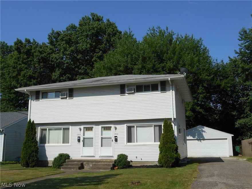 Great investment property with long time tenant history.  Unit (1500) rents for $625 and the tenant has been there for 9 years.  Unit (1502) rents for $650.  Each unit offers an ample living rm, dining rm, applianced kitchen, 2 bedrooms, 1 bath, a private unfinished basement, plus a 1 car garage.  The garage roof was replaced in 2016.