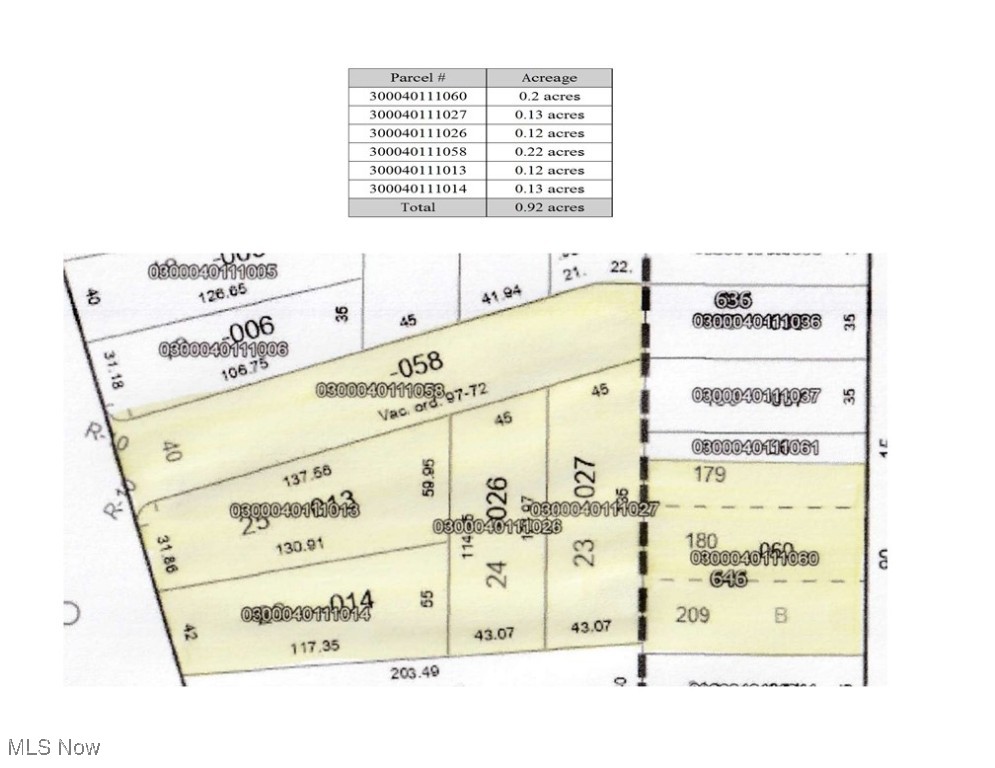 Cleveland Beach - Residential