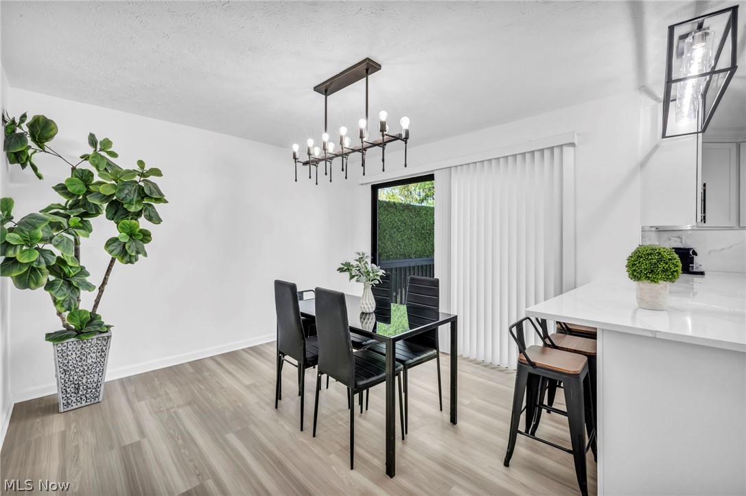 Cl Heights Blvd - Residential