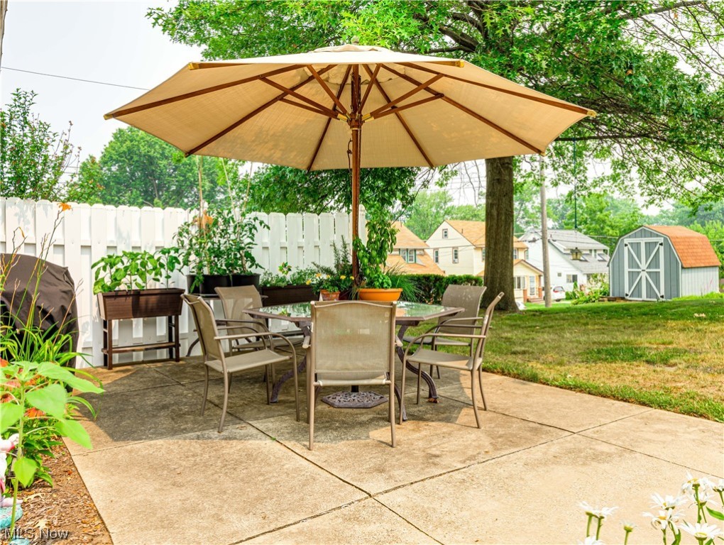 Highland View Allotment - Residential